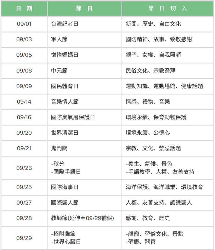 2025年9月社群行銷日曆